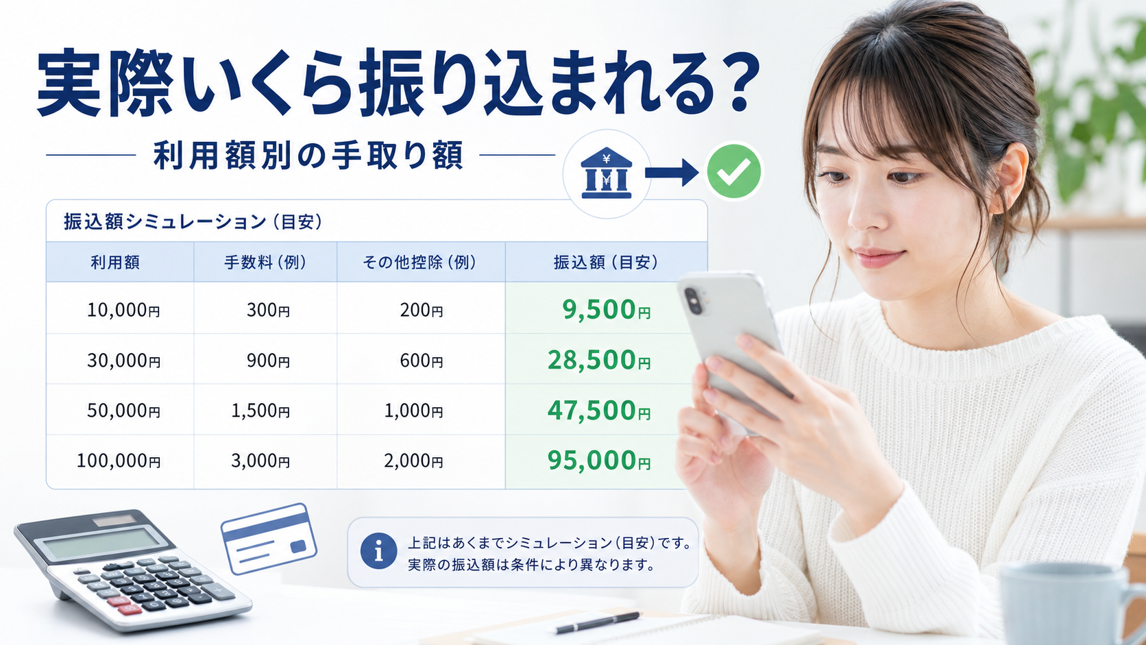 実際いくら振り込まれる?利用額別の手取り額