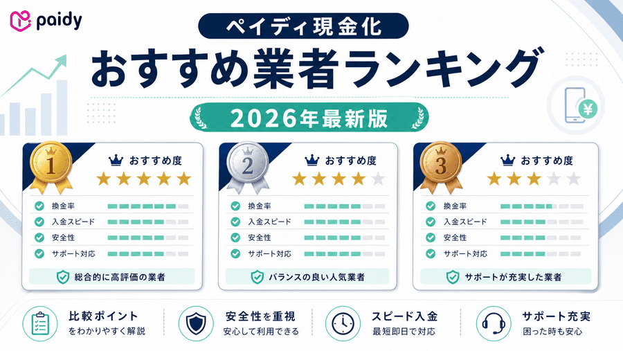 ペイディ現金化おすすめ業者ランキング【2026年最新版】